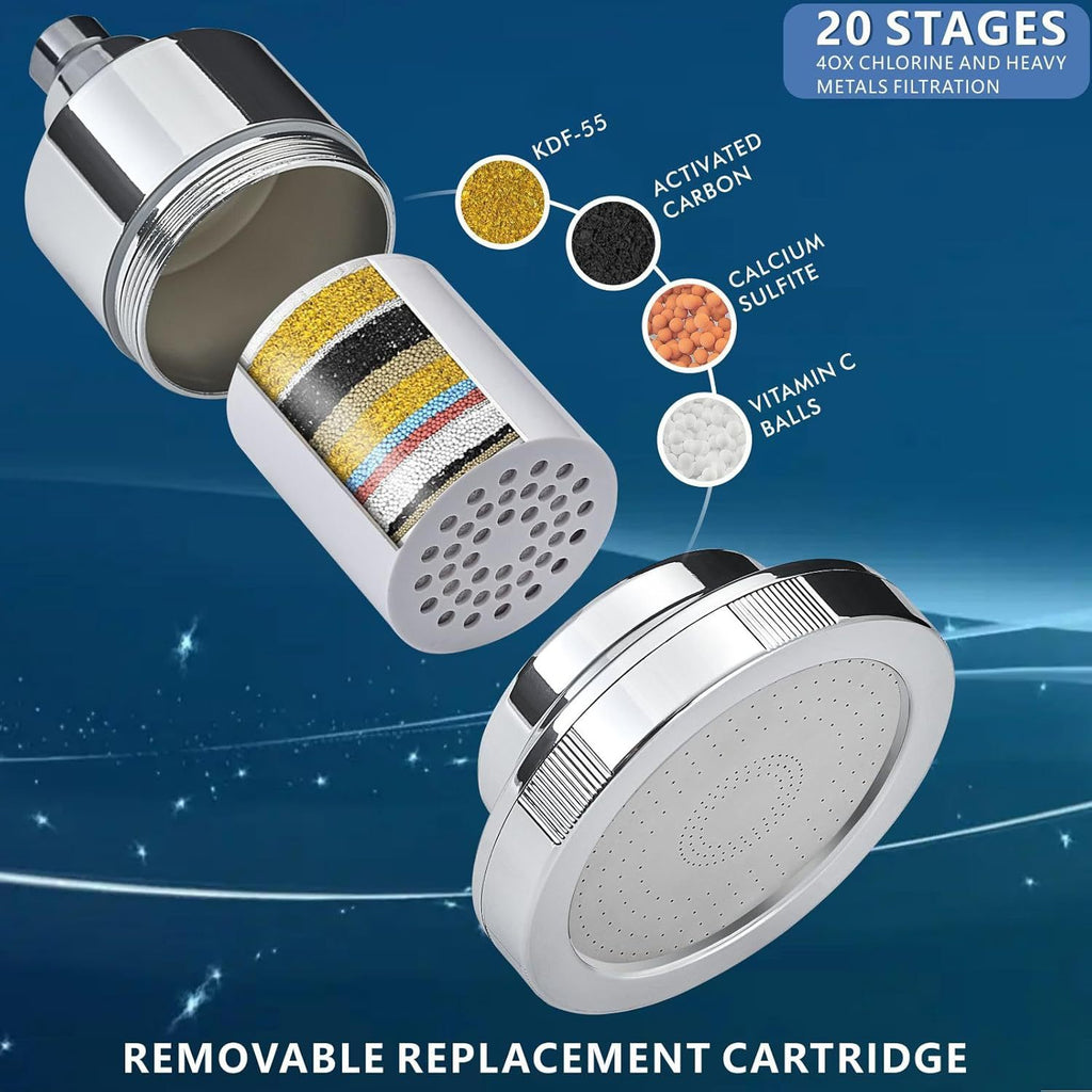 Rafiva Filtered High-Pressure Shower Head