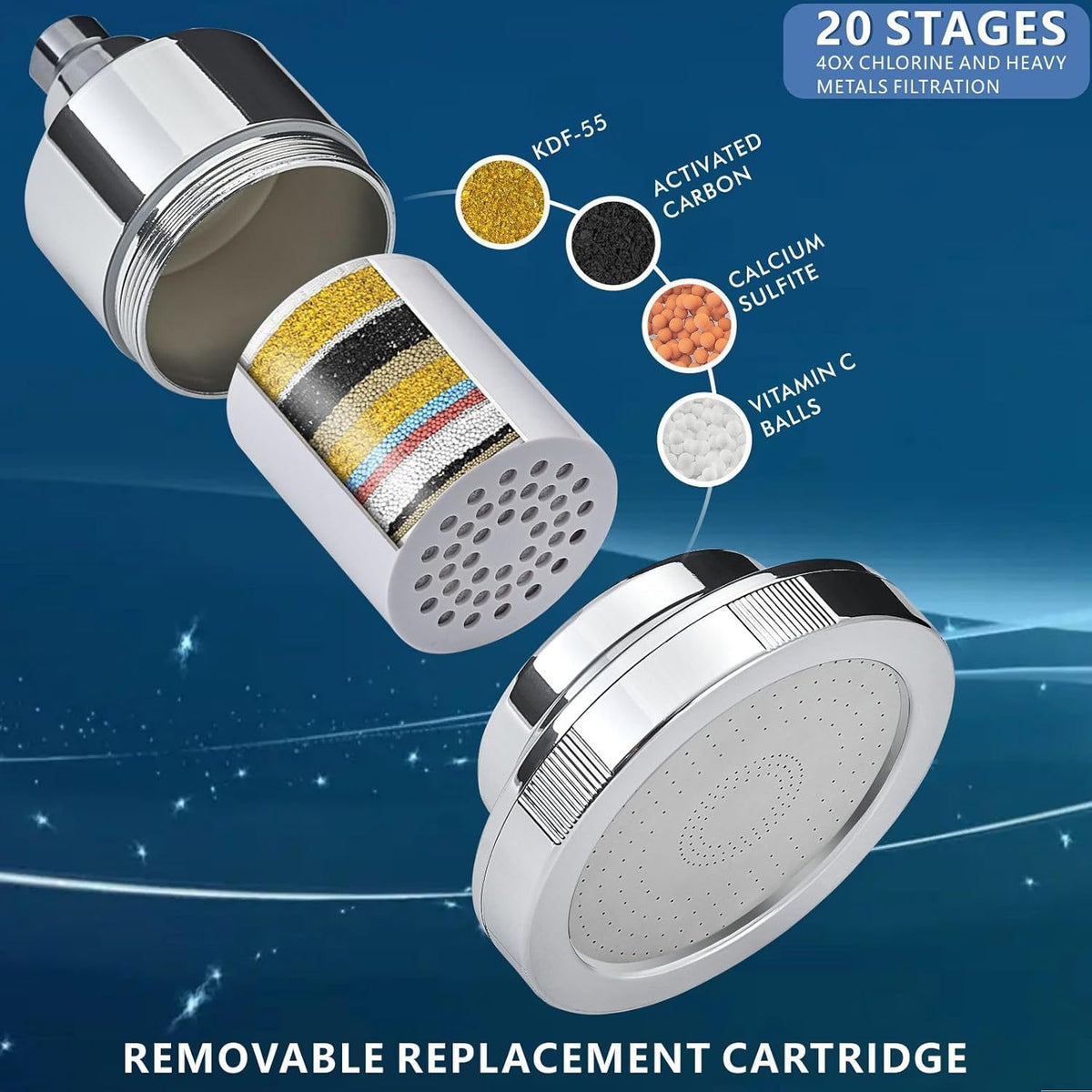 Rafiva Filtered High-Pressure Shower Head